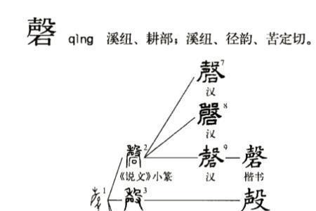 朴拙抱素是什么意思