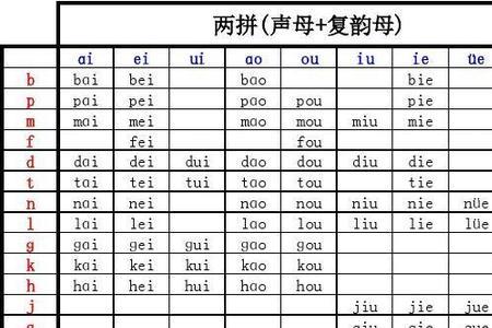jiu的介母是哪个