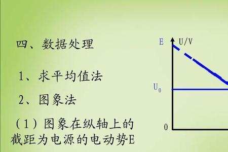 u-i图像横轴截距为什么是短路电流