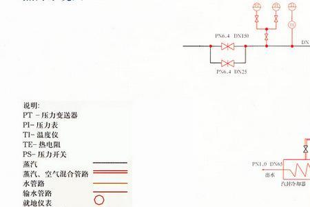 汽轮机热力系统包括哪些
