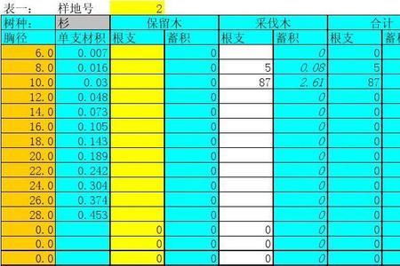 木方材积计算公式