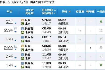 长春到吉林动车最晚几点