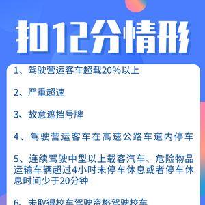 科目一超速扣分标准