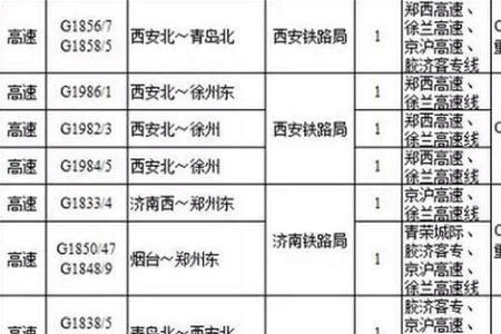 济南至广州高铁里程