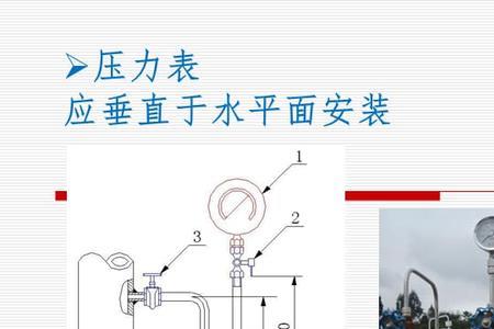压力表高低限位的标准