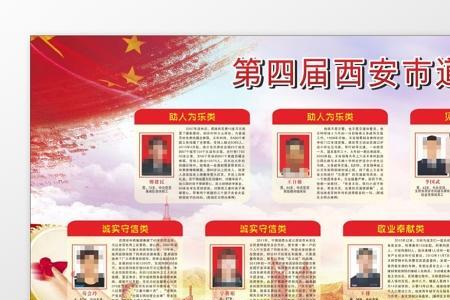 践行道德规范主要依靠力量是