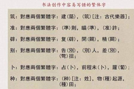 和字的繁体字对照表