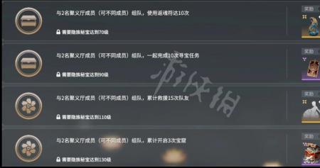 永劫无间聚义厅是永久吗