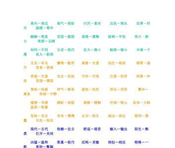 不聪明的反义词是什么