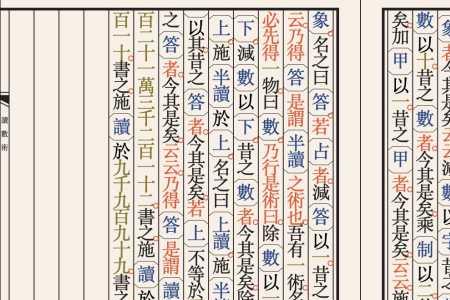 1100个字读多长时间