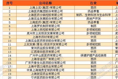 英飞源是上市公司吗