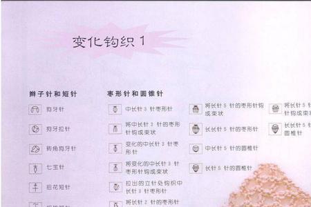 钩针tw是什么意思