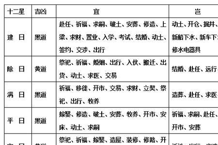 阴历十八的雅称