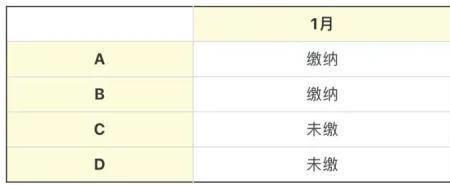 公司存续能入职么