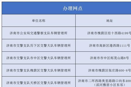 哈尔滨哪个车管所能换牌照