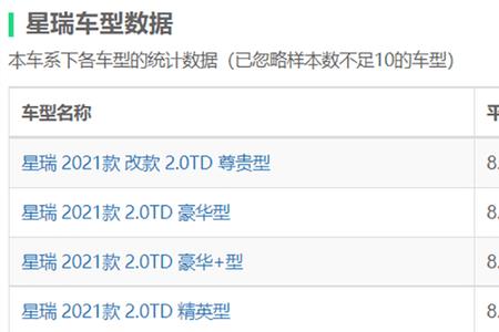 四万万是指多少