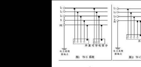 tn系统的三种形式优缺点