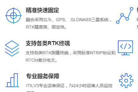 千寻和cors哪个好用