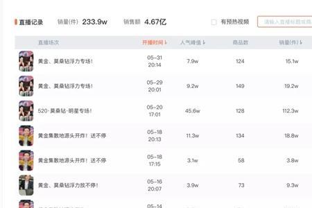 团购带货榜单从哪里看
