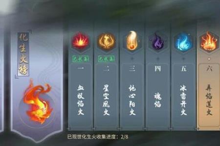 斗破苍穹金莲妖火排名