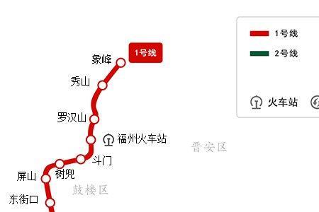 福州福飞路附近有地铁吗