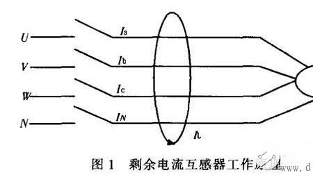 零序过电压产生的原因