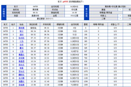 g3201高铁经过哪些站