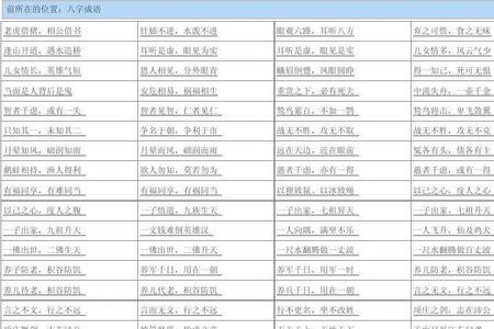 一停一顿成语有哪些