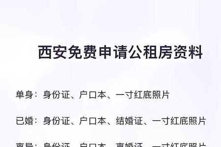 2022西安公租房申请条件和流程