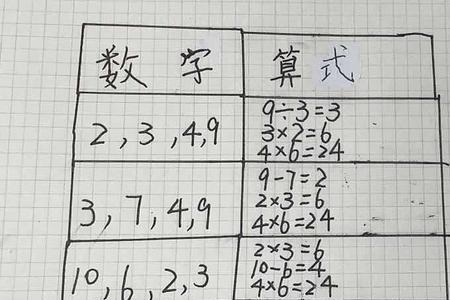 1469算24点怎么算