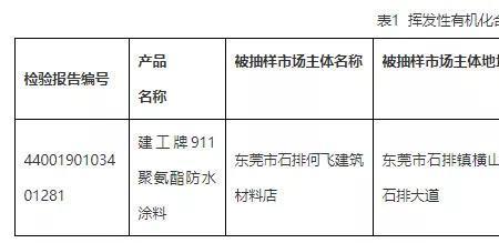 雷英防水怎么样