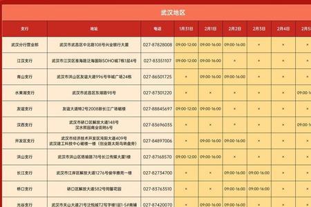 兴业银行巨海城支行休息吗