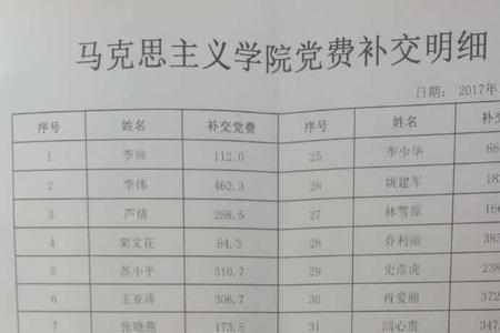 吕梁医保在太原能报多少