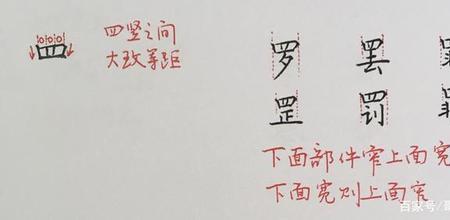两个点算偏旁吗