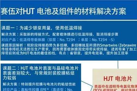 htj电池是什么