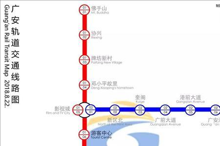2022年广安云轨能通车吗