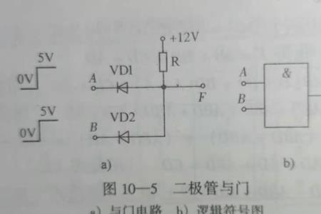 与门电路并联的二极管作用