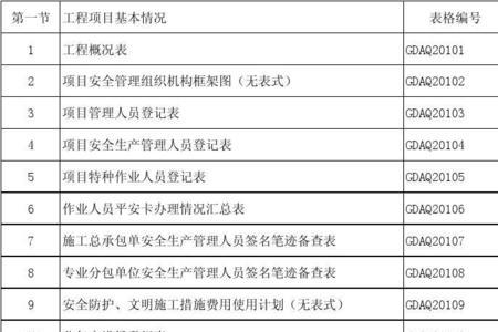 企业安全生产风险金怎样计提