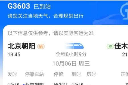 天津到长春高速经过的沿线城市