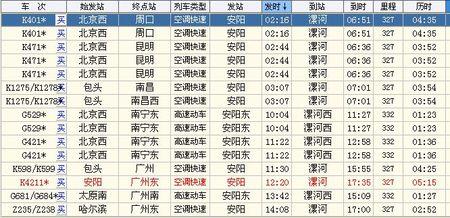 南京至漯河火车时刻表