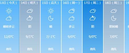 查武汉一个月的天气预报