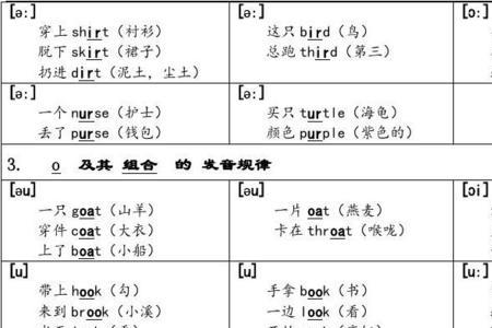 西边怎么拼读