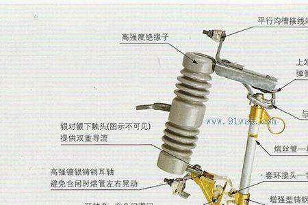 跌落式熔断器和风向拉合顺序