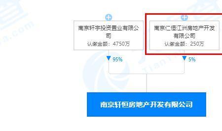 金基地产口碑