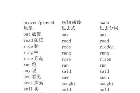 fell是谁的过去式