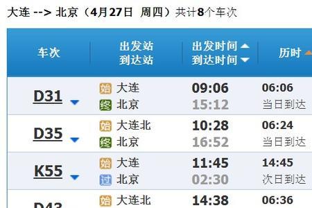 大连到金州多少公里