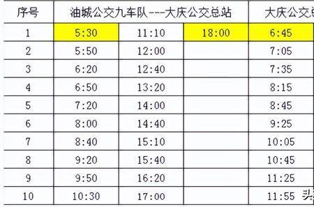大庆19路公交车停运了吗