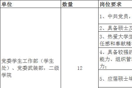 公立学校财务岗有编制吗