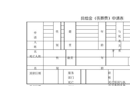 办了丧葬费抚恤金火化证返还吗
