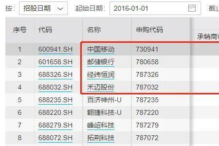 怎么查询历史中签记录